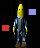 b1